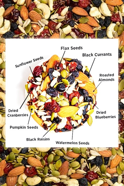 Dry Fruits and Nuts Breakfast Mix of Eighteen Varieties of Dried Fruits and Nuts